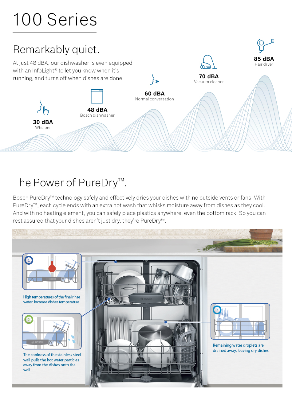 SHXM4AY55N 100 Series Top Control Tall Tub Dishwasher in Stainless